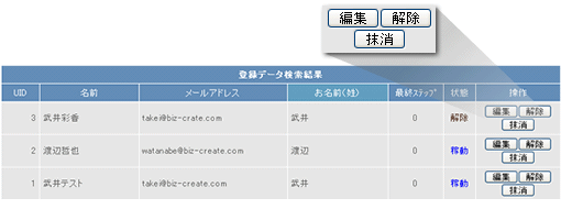 個別に編集・解除・抹消